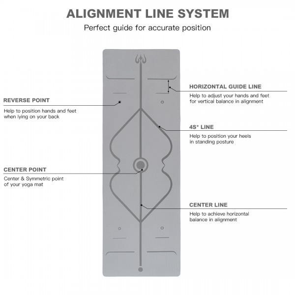 Kono TPE Non-slip Classic Yoga Mat - Grey